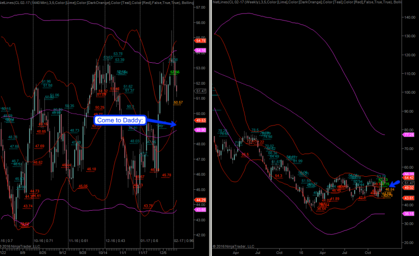 2016-12-15_crude