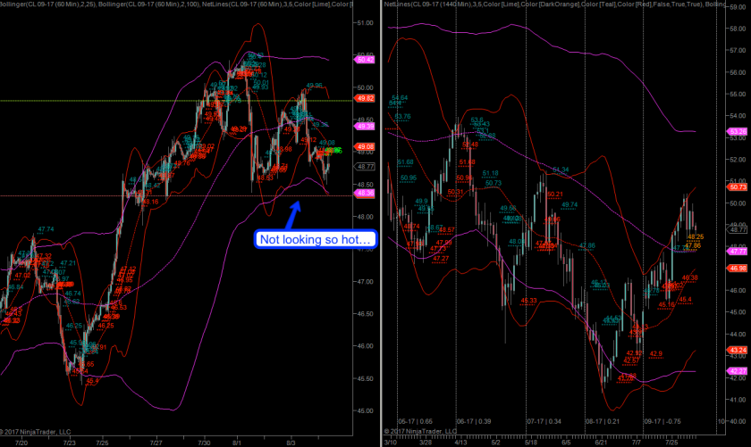 2017-08-04_crude_update