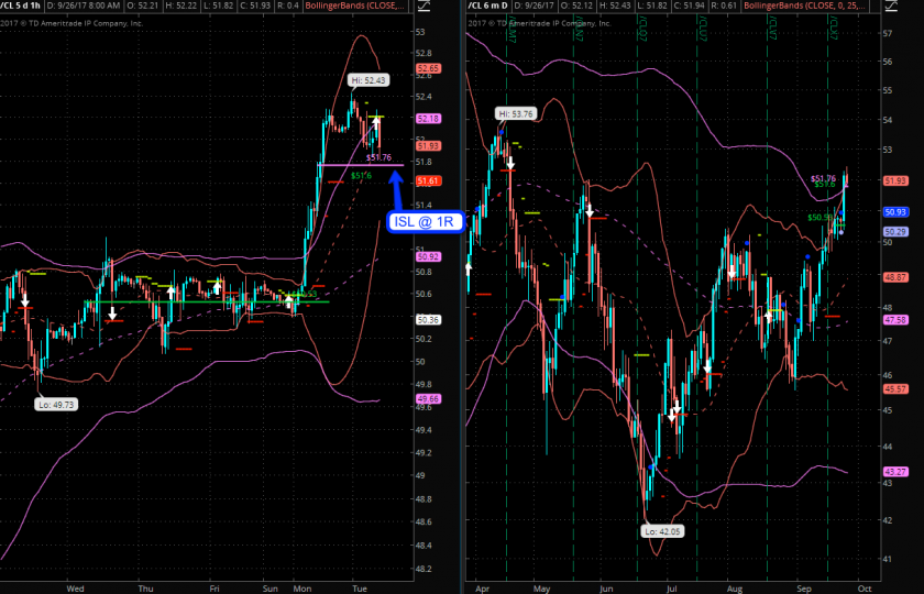 2017-09-26_crude_update